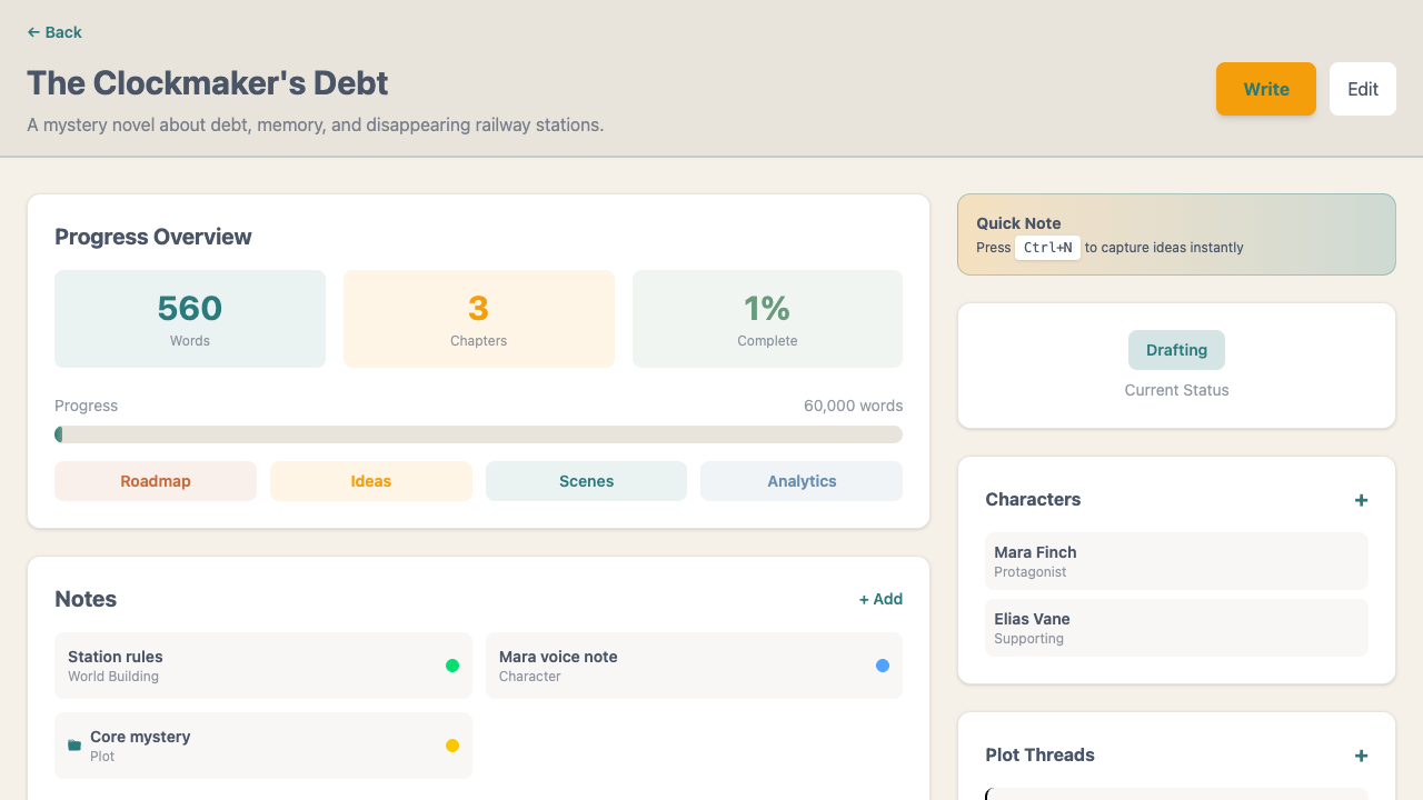 Manuscript overview page with progress stats, notes, chapters, and recent writing sessions